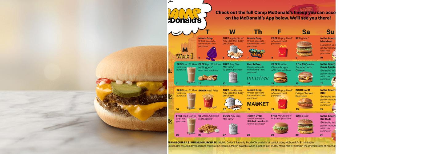 McDonald's Menu