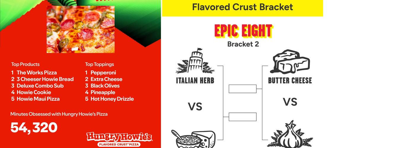 Hungry Howie's Pizza Menu