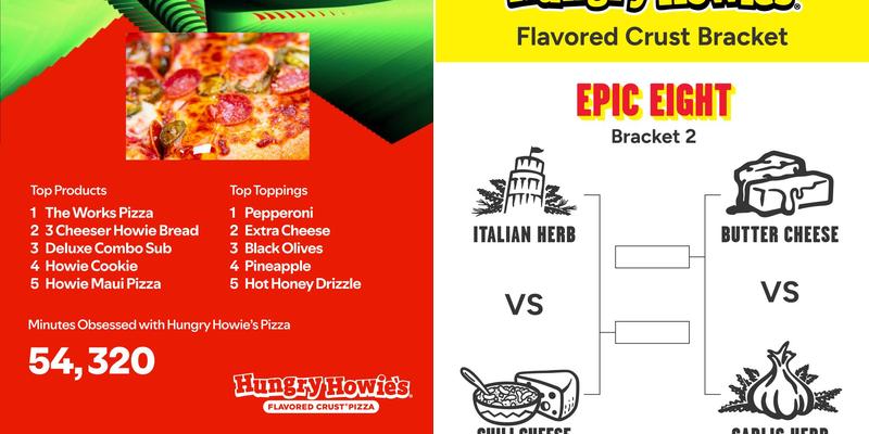 Hungry Howie's Pizza Menu