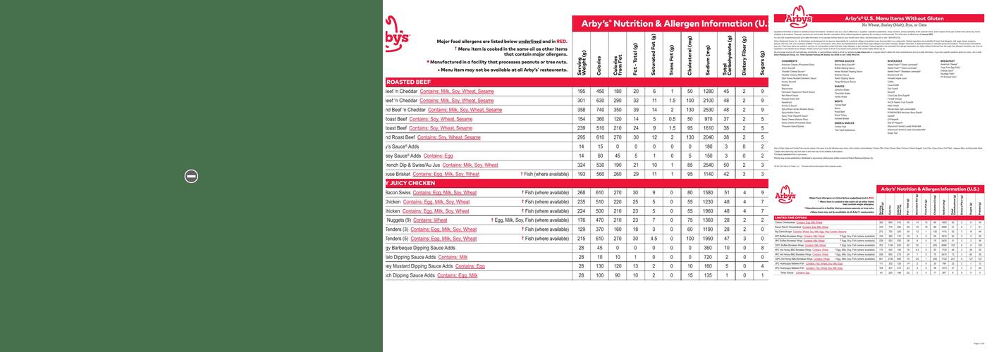 Arby's Menu