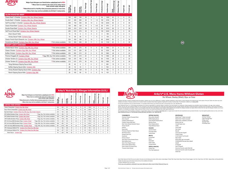 Arby's Menu