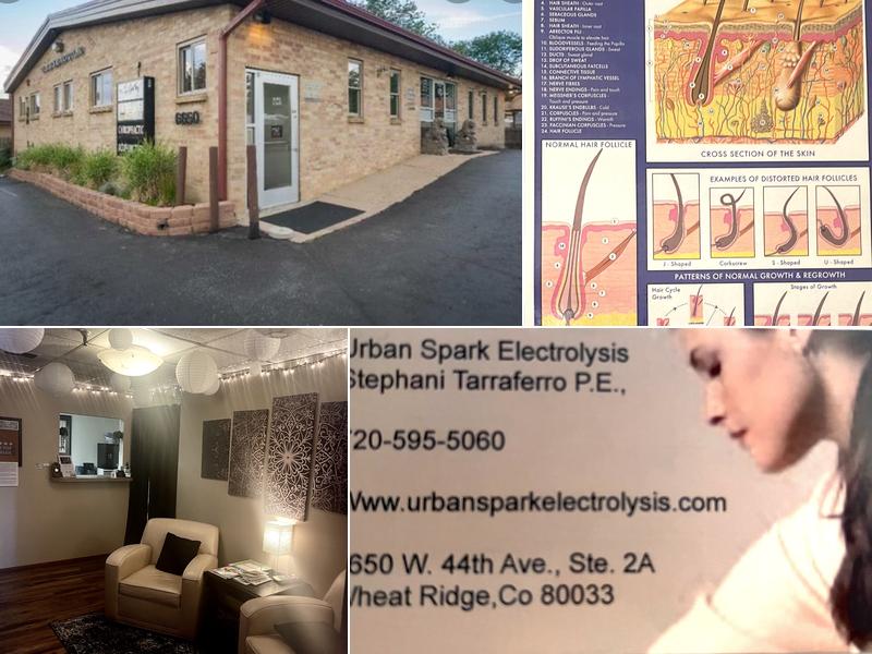 Urban Spark Electrolysis