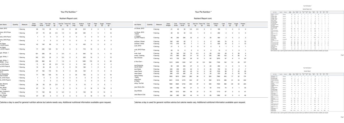 Your Pie Moultrie, GA Menu