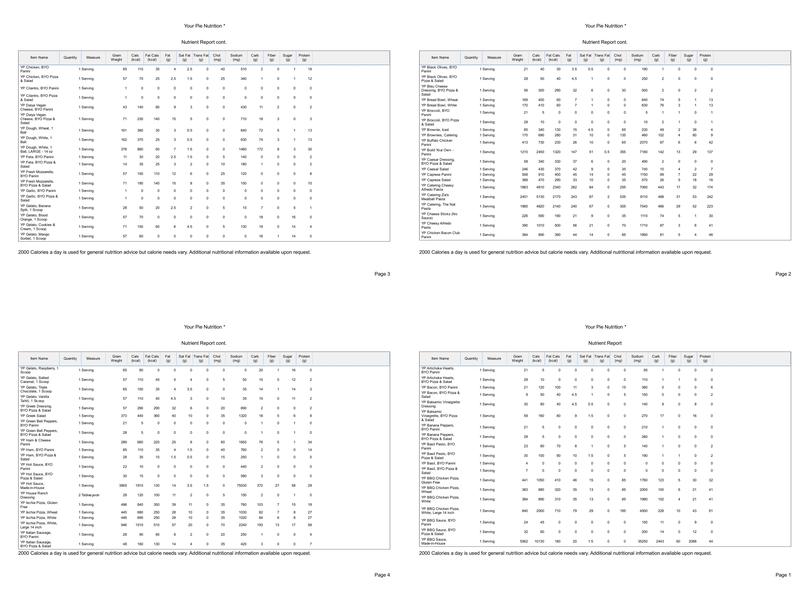 Your Pie Moultrie, GA Menu