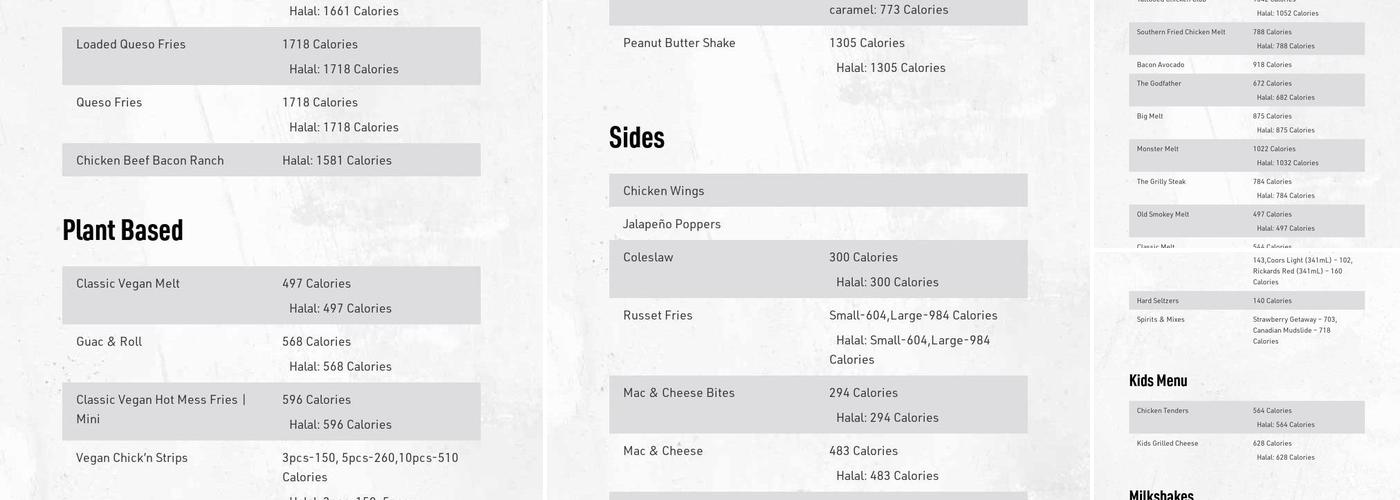 Meltwich Menu