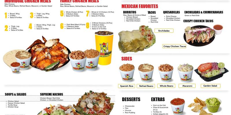 Chickenuevo Menu