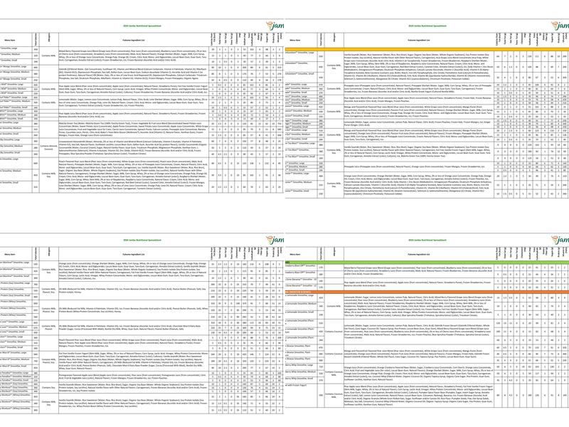 Jamba Menu