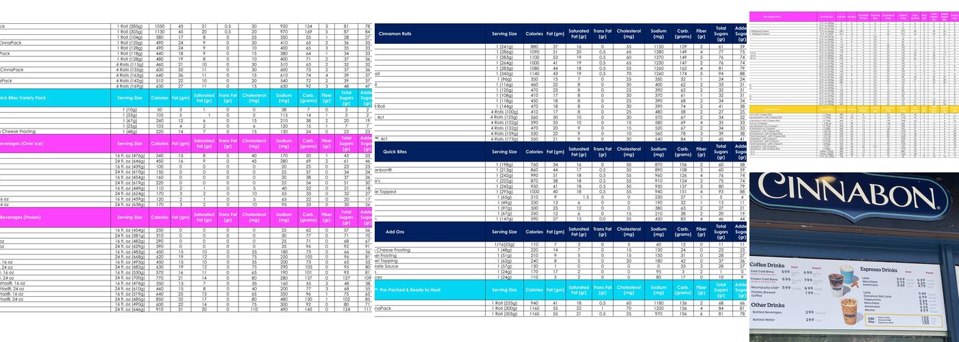 Cinnabon Menu