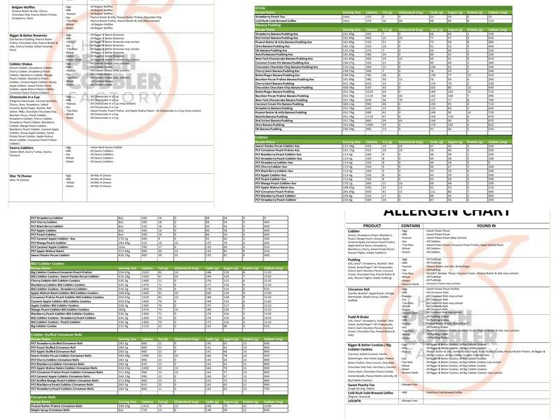 Peach Cobbler Factory Ocoee Menu