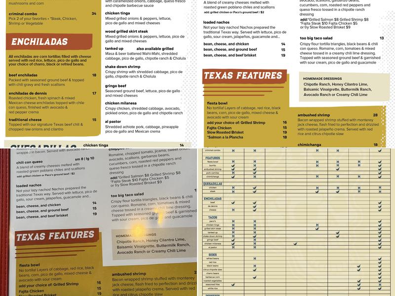 Paco’s Tacos & Tequila Menu