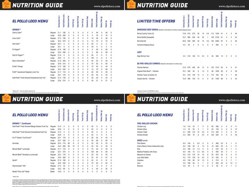 El Pollo Loco Menu