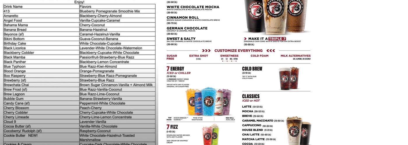 7 Brew Coffee Menu