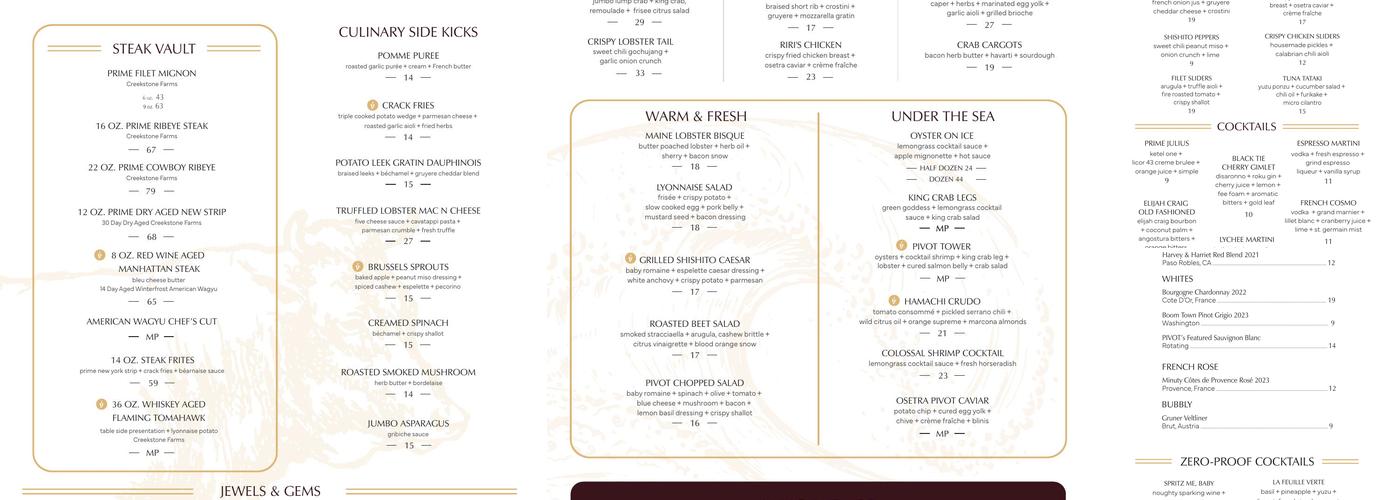 Pivot Prime Menu