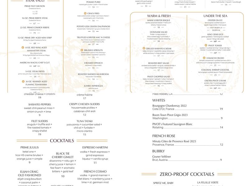 Pivot Prime Menu