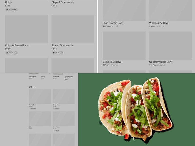 Chipotle Mexican Grill Menu