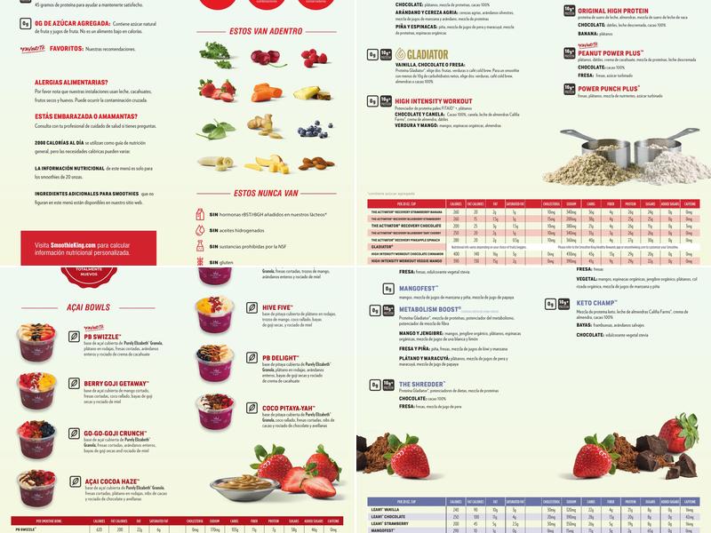 Smoothie King Menu