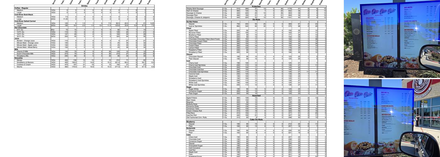 Shipley Do-Nuts Menu