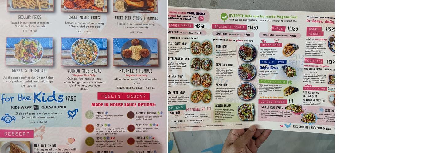 Spitz Mediterranean Street Food Menu