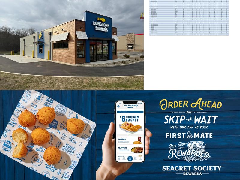 Long John Silver's