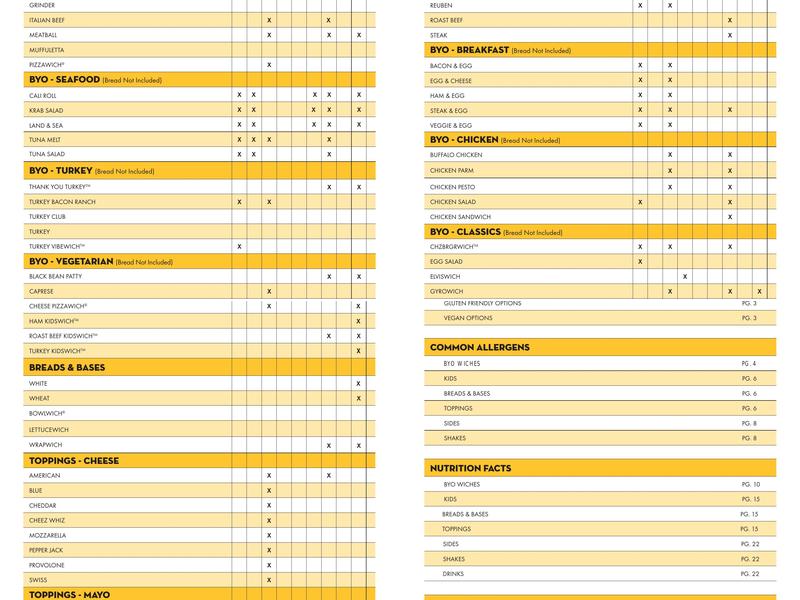 Which Wich Menu