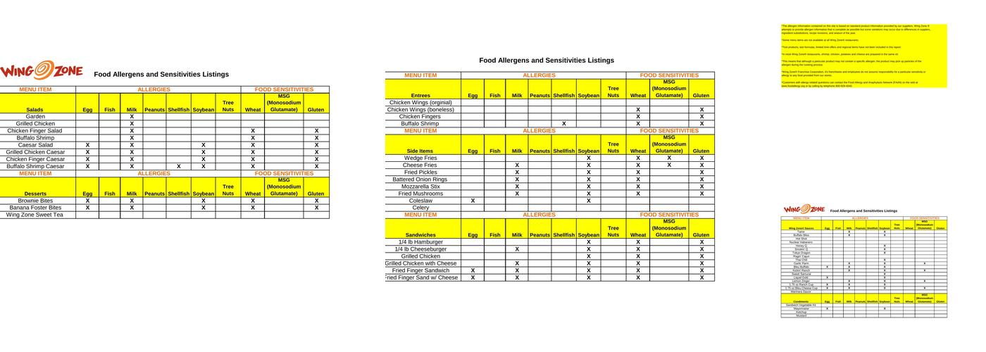 Wing Zone Menu