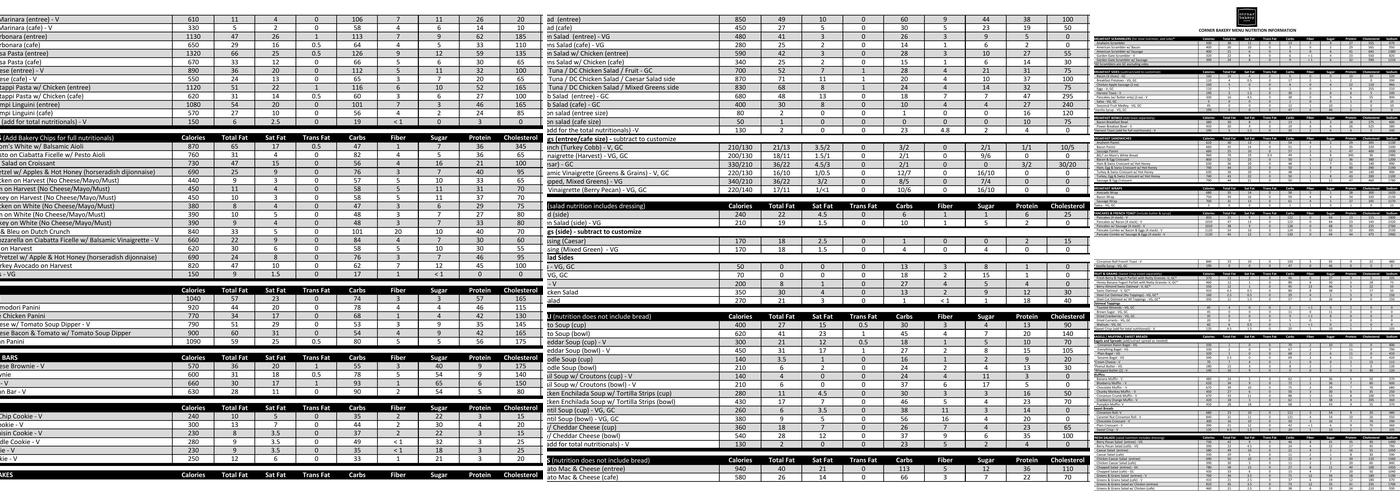 Corner Bakery Cafe Menu