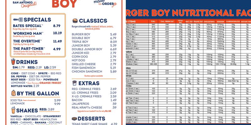 Burger Boy Menu