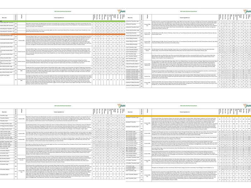 Jamba Menu