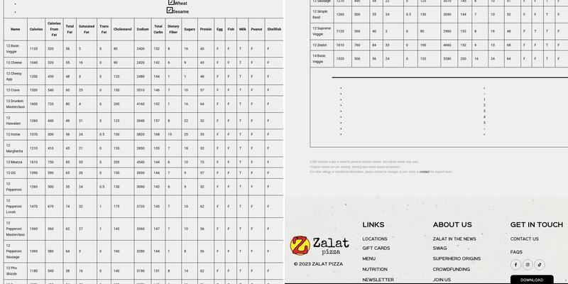 Zalat Pizza Menu