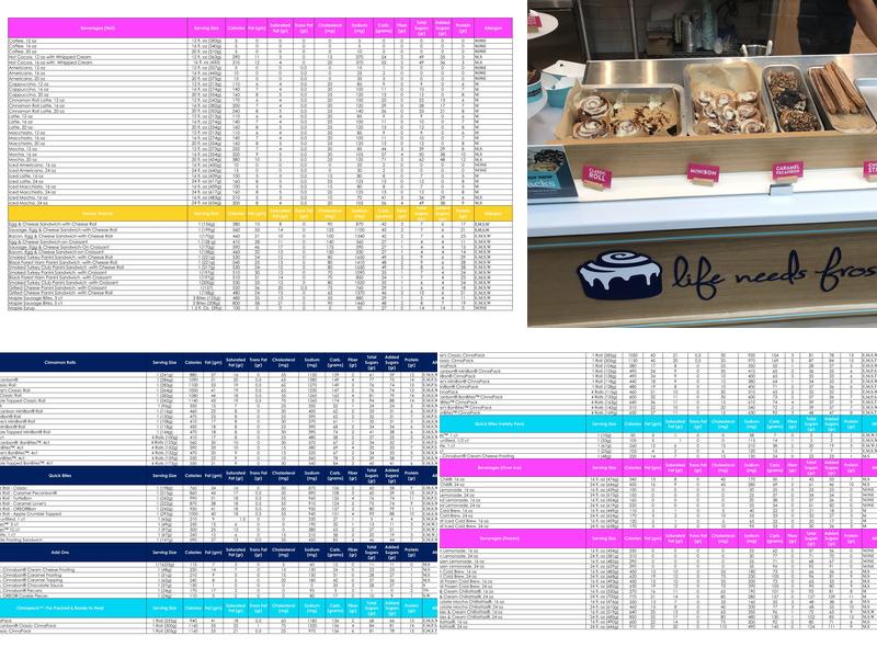 Cinnabon Menu