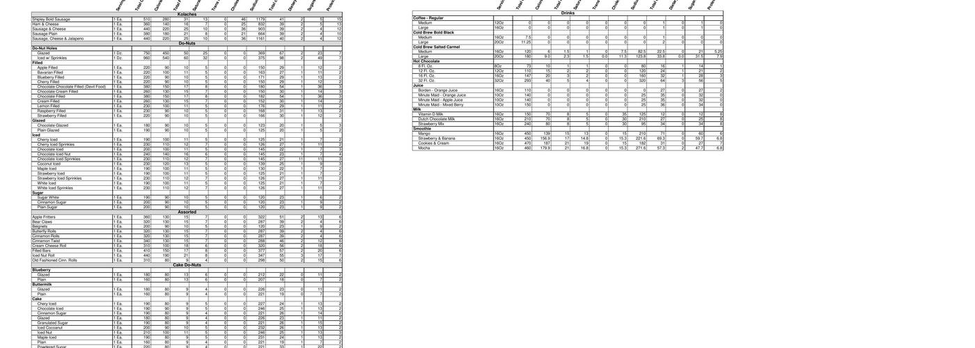 Shipley Do-Nuts Menu