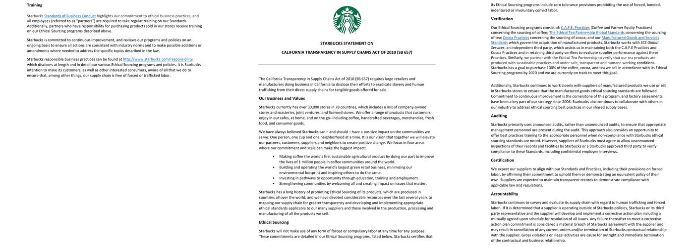 Starbucks Menu