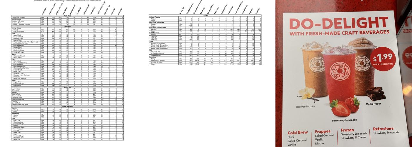 Shipley Do-Nuts Menu