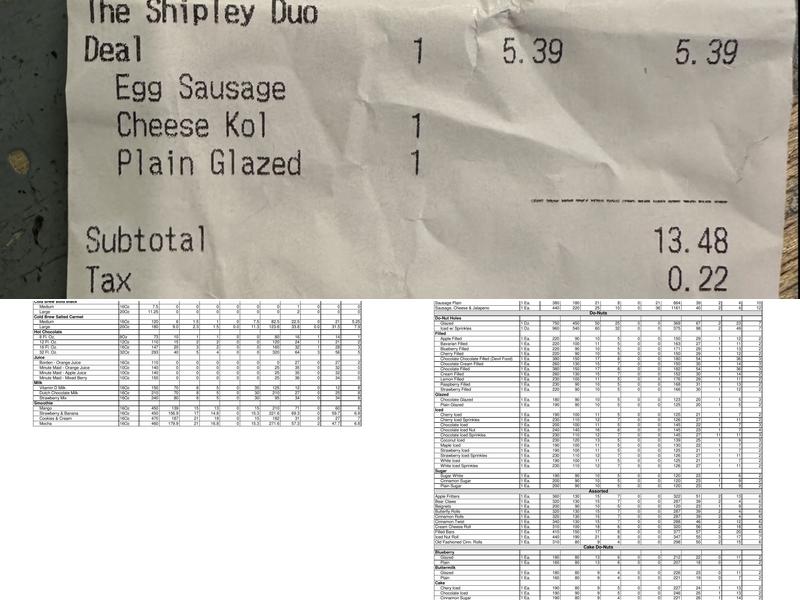 Shipley Do-Nuts Menu