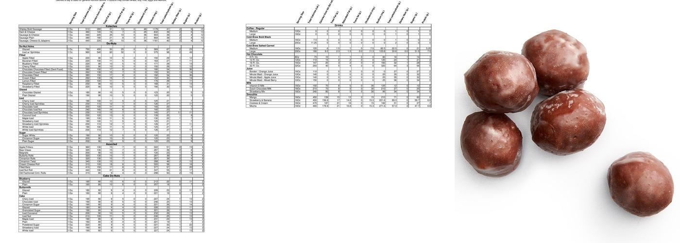 Shipley Do-Nuts Menu