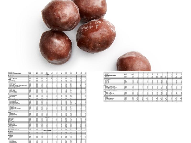 Shipley Do-Nuts Menu