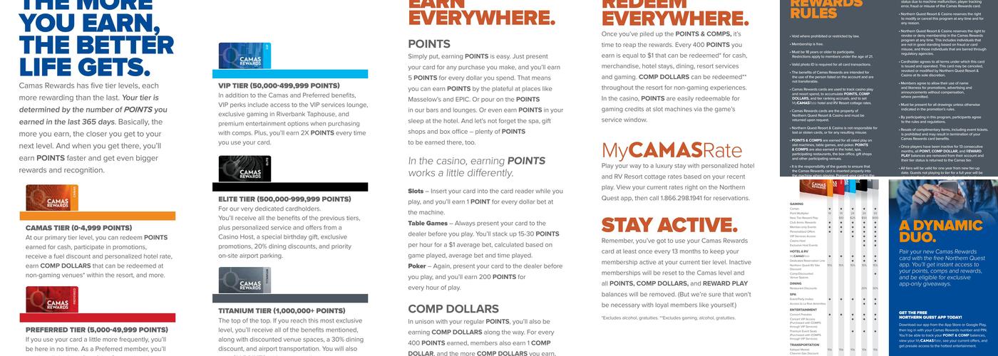 Thomas Hammer Coffee Roasters Menu