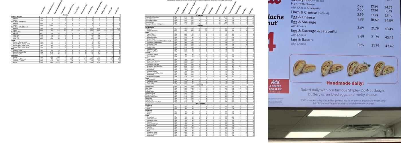 Shipley Do-Nuts Menu