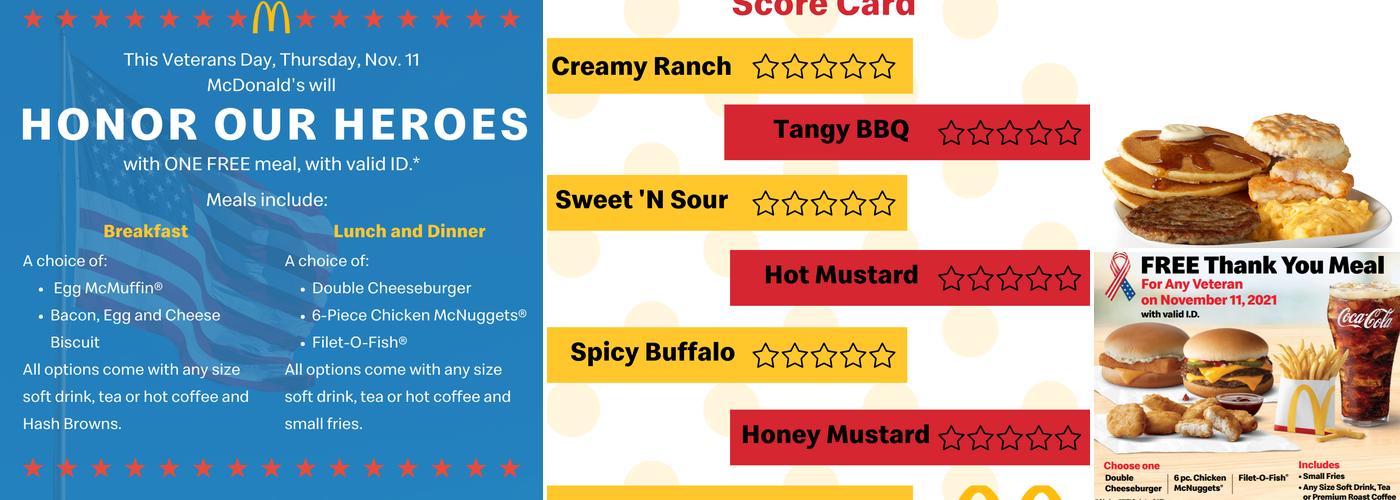 McDonald's Menu