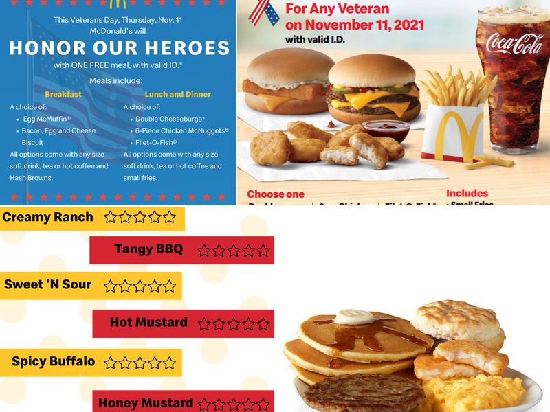 McDonald's Menu