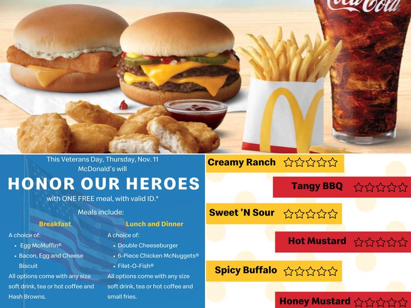 McDonald's Menu