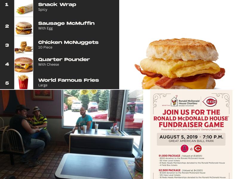 McDonald's Menu