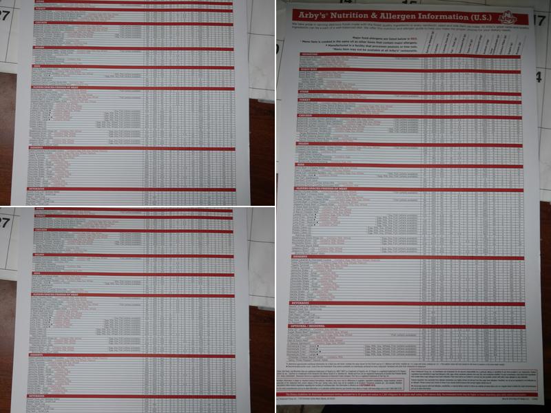 Arby's Menu