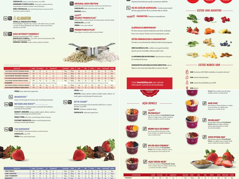 Smoothie King Menu