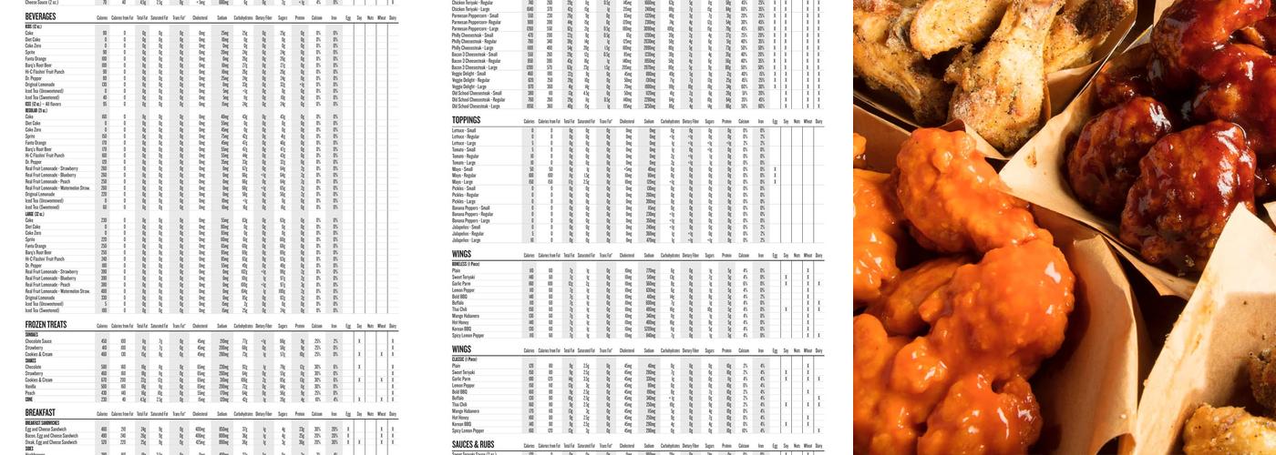 Charleys Cheesesteaks Menu