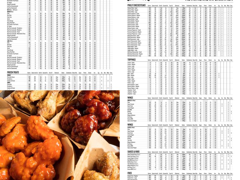 Charleys Cheesesteaks Menu