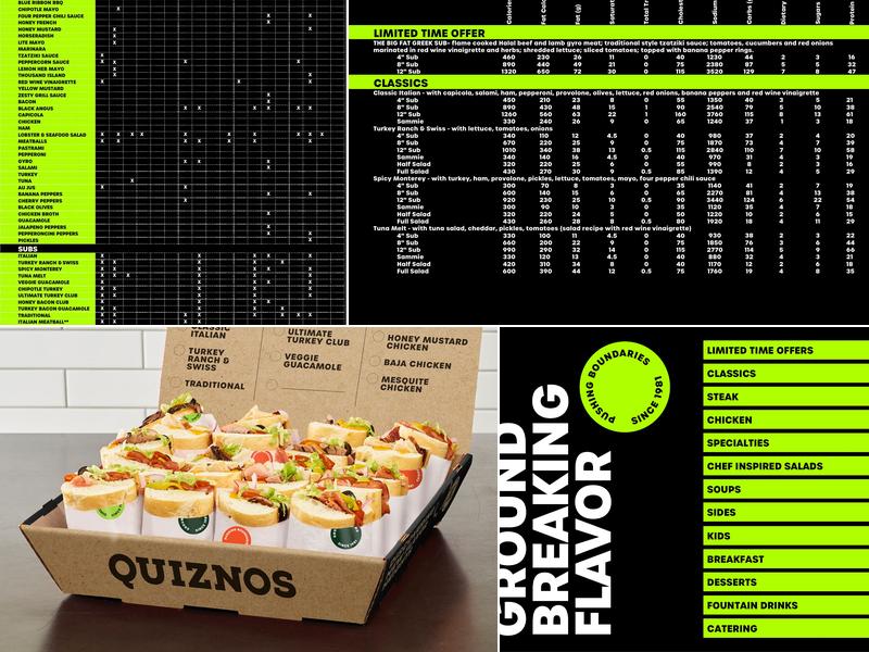 Quiznos Menu