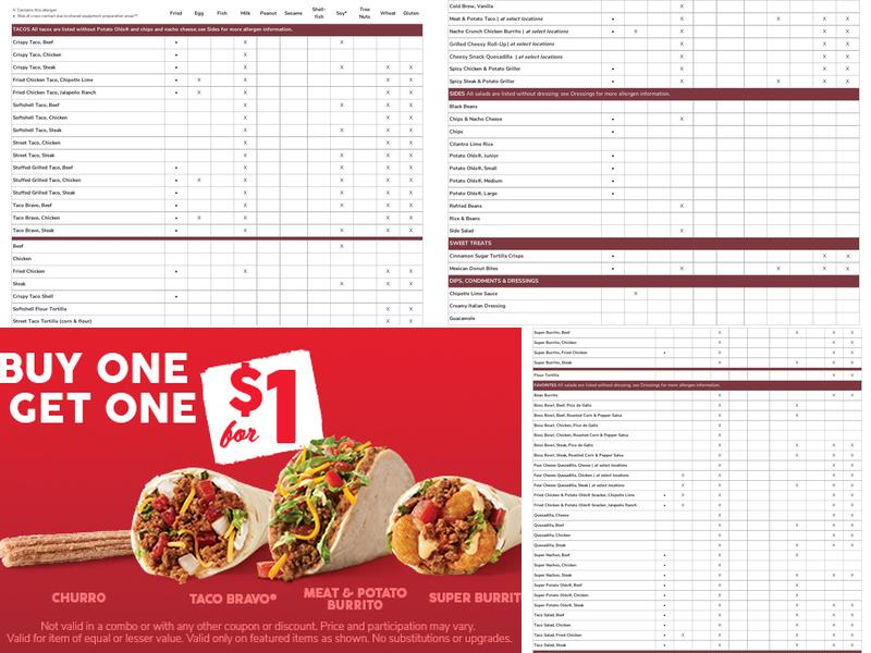 Taco John's Menu
