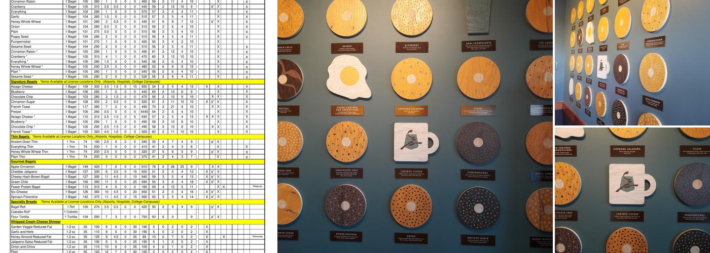 Einstein Bros. Bagels Menu