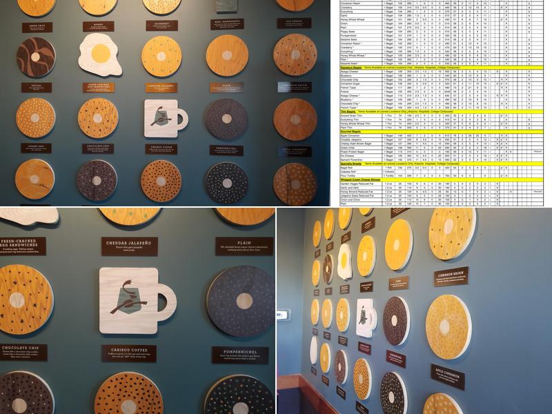 Einstein Bros. Bagels Menu